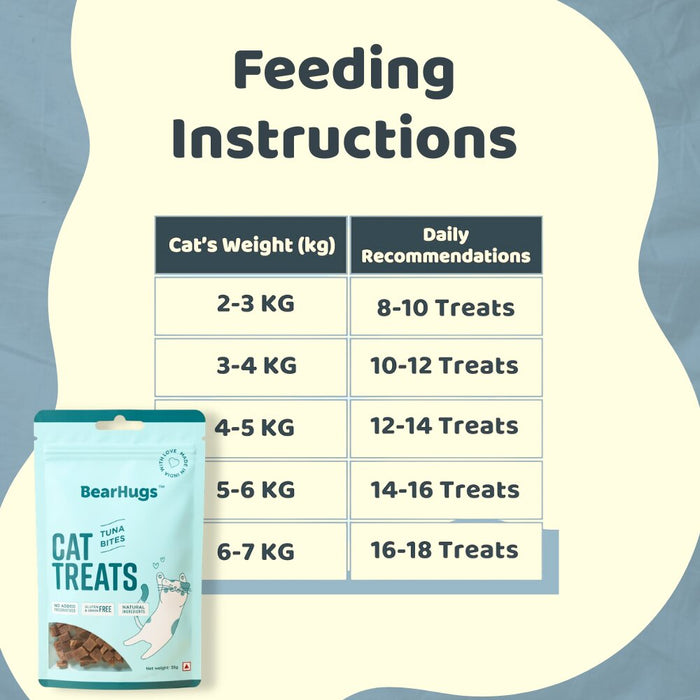 BearHugs Tuna Bites Gluten and Grain Free Treats for Cats - 35g
