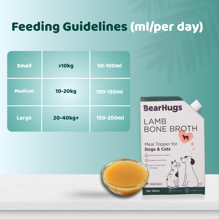 Bearhugs Lamb Bone Broth Meal Topper for Dogs and Cats 100 ML