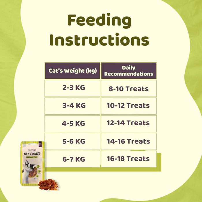 BearHugs Chicken & Tuna Non Veg Cat Treats - 35gm