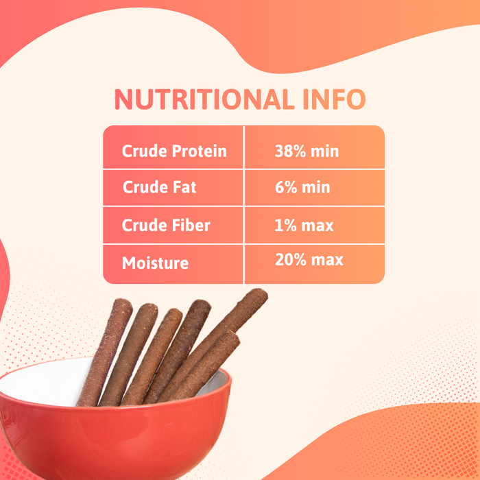 BearHugs Soft & Chewy Sticks Real Chicken Treat for Dogs - 70gm