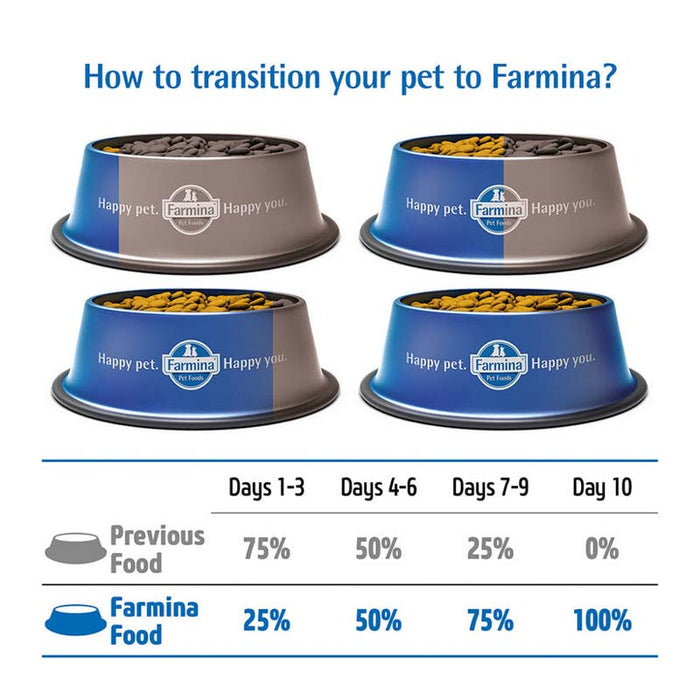 Farmina Feline Herring & Orange Adult Cat Food Dry