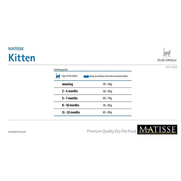 Farmina Matisse Super Premium Kitten Dry Food