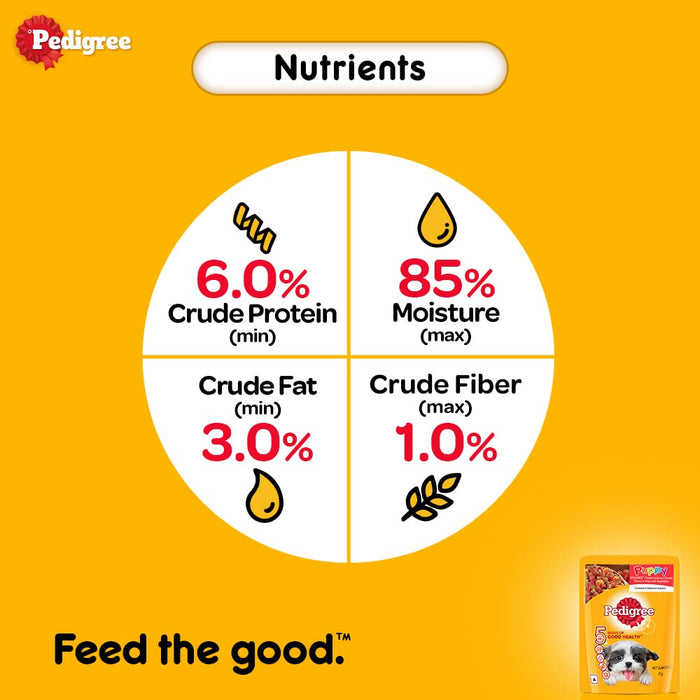 Pedigree puppy clearance feeding chart