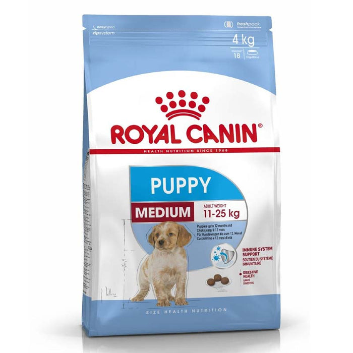 Royal Canin Medium Puppy Food Dry