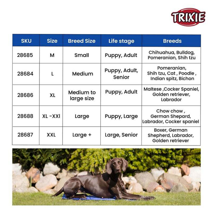 Trixie 110 × 70 Cm Cooling Mat For Dogs - XXL - Blue