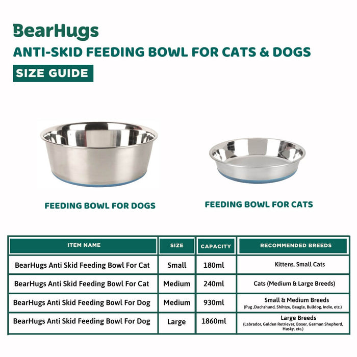 BearHugs Anti Skid Stainless Steel Cat Bowl