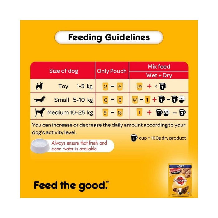 Pedigree Adult Wet Dog Food Chicken & Liver Chunks in Gravy 15 Units / Pouches of 70G